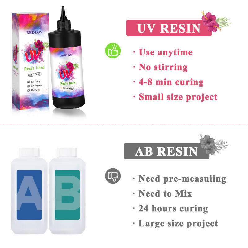 200g/250g/500g UV Resin Hard G - Jewelry Making Glue recension och pris