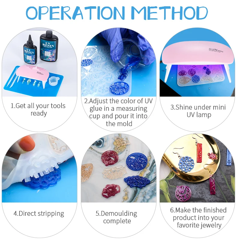 Hard UV Resin Glue Kit Fast Cu - Jewelry Making Glue recension och pris
